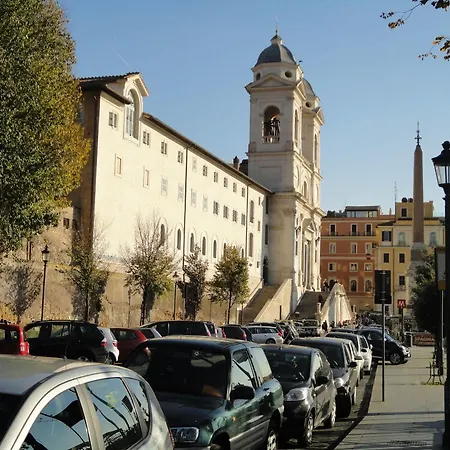 All'obelisco Rome